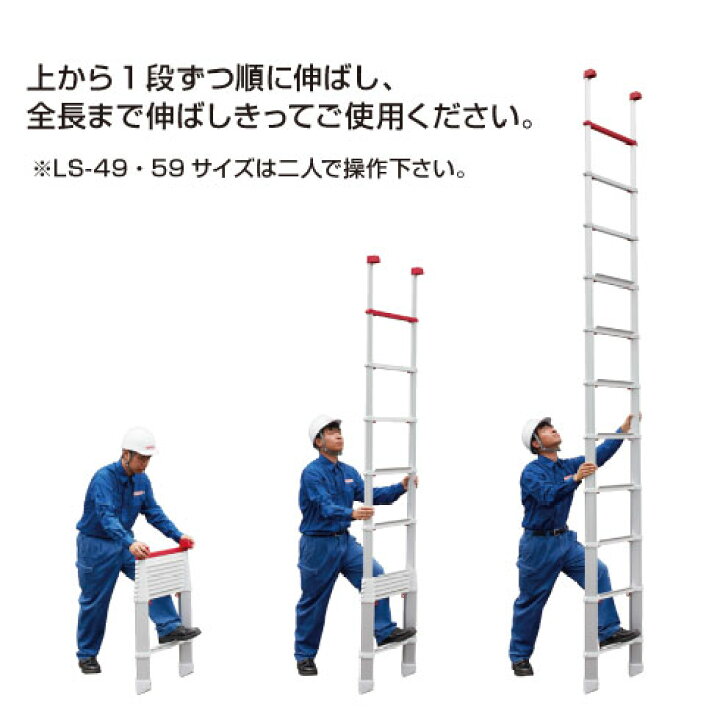 楽天市場】【代引き不可】☆長谷川工業/ハセガワ LS-49 コンパクト1連 
