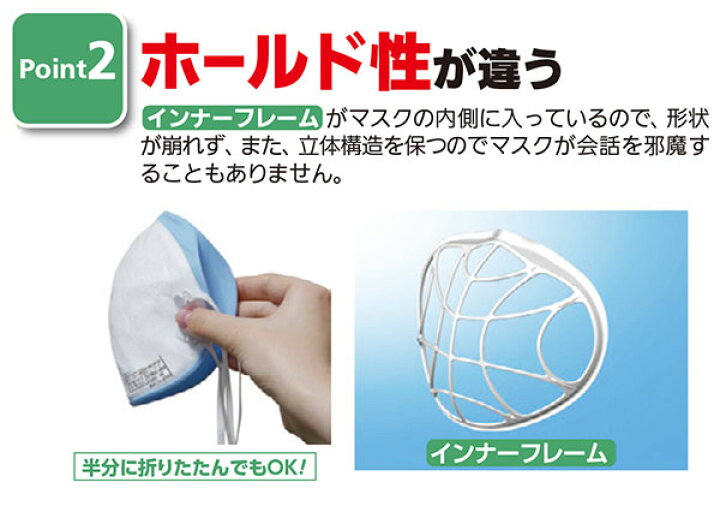 楽天市場】☆重松/シゲマツ DD11V-S2-5 フック式 使い捨て式防じん  