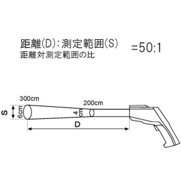 楽天市場】☆エー・アンド・デイ（A&D） AD-5616 レーザーマーカー付き