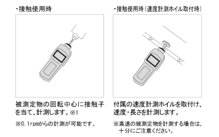 楽天市場】☆ニデックドライブ DT-105N 接触タイプハンドヘルド型LCD