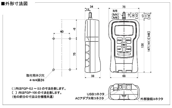 楽天市場】☆ニデックドライブ FGP-20 高機能タイプデジタルフォース 