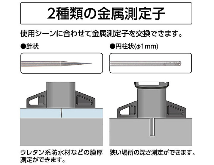 ご予約品】 ミツトヨ MDE-50MX 293-141-30 カンタマイクマイクロメーター 測定範囲=25〜50mm 防水IP65付 ccps.sn ご予約品】 ミツトヨ MDE-50MX 293-141-30 カンタマイクマイクロメーター 測定範囲=25〜50mm 防水IP65付 ccps.sn