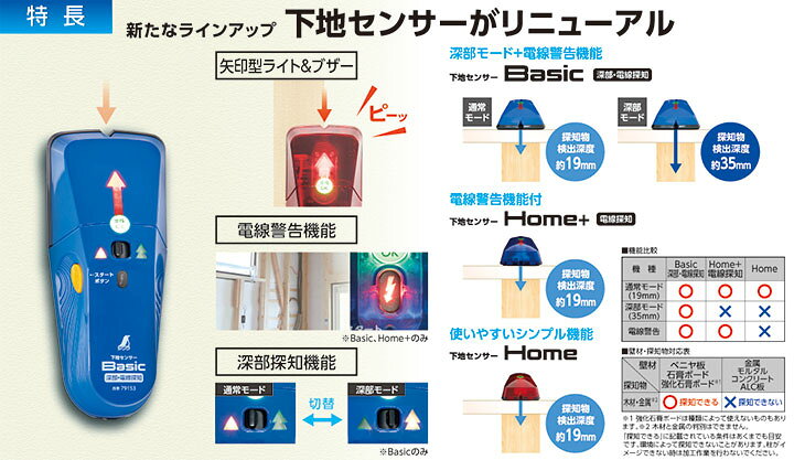 楽天市場 シンワ 下地センサー Home 電線探知 工具ショップ