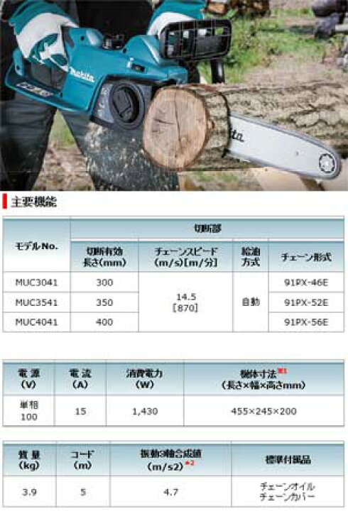 楽天市場】☆マキタ MUC3541 電動式チェーンソー 350mm AC100V 