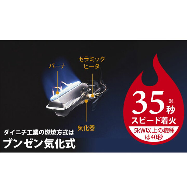 ダイニチ工業 Fw 4722gr 石油ファンヒーター スノーホワイト