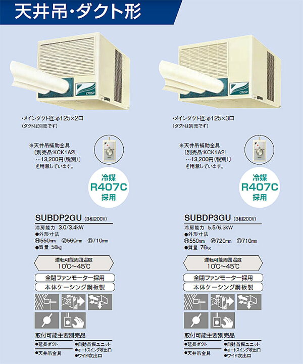 楽天市場 法人向け送料無料 代引き不可 ダイキン Subdp3gu スポットエアコン 産業用クリスプ 天井吊 ダクト形 ３相２００ｖ ３口タイプ 車上渡し 工具ショップ