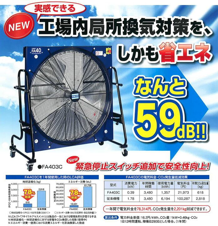 楽天市場】【受注生産品】【送料都度見積】☆フルタ電機 FA401C5 