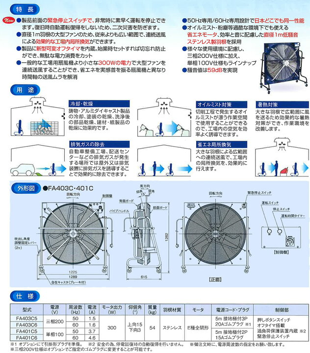 楽天市場】【送料都度見積】☆フルタ電機 FA403C5 フルタストリーム 三 