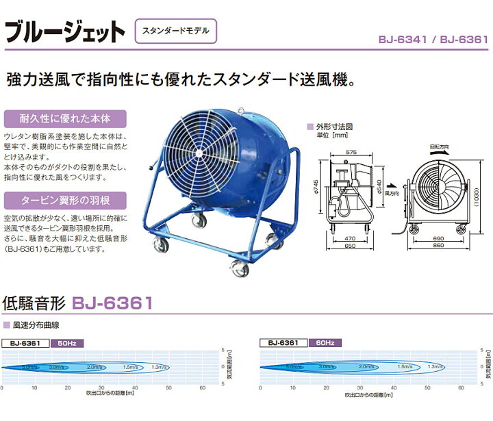 最安値に挑戦！ TOOLZAMURAI鎌倉 強力送風機ブルージェットファン ブルージェット 60Hz 208-2678 BJ-6341