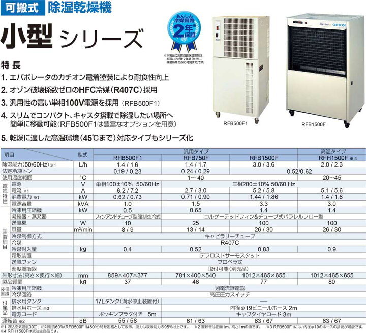 楽天市場】【代引き不可】☆オリオン RFB500F1 小型可搬式除湿乾燥機 
