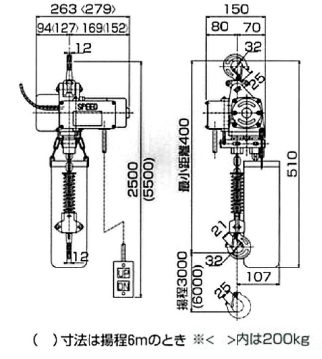 楽天市場】【代引き不可】☆二葉製作所 電気チェーンブロック SC200 単 