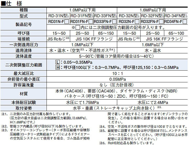 楽天市場】☆VENN/ベン RD31N-FL 平静 減圧弁 2B(50A) ネジ込 二次側  