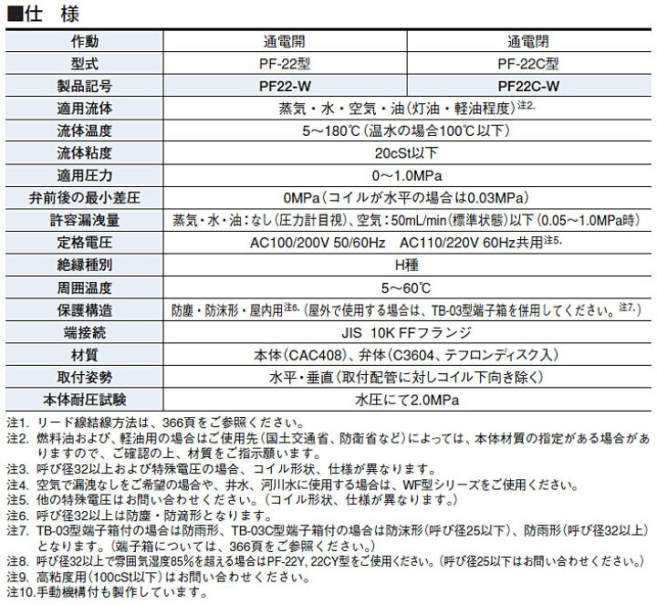 楽天市場】☆VENN/ベン PF22-W 桃太郎2 青銅電磁弁 呼び径 11/2B(40A 