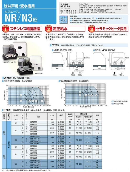 楽天市場】【代引き不可】☆川本ポンプ N3-405THN カワエース 家庭用浅 
