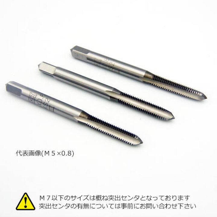 楽天市場】☆エスケーシー／SKC ハンドタップ M20x2.5 中タップ（2番 
