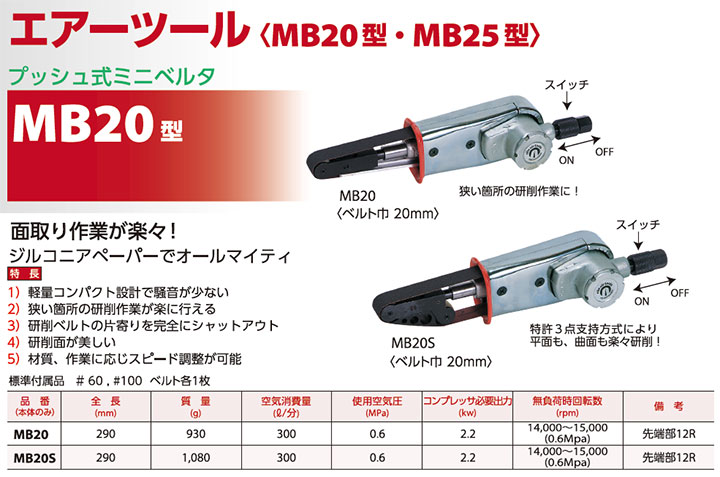 室本鉄工 MB20型 プッシュ式ミニベルタ MB20(本体のみ) ナイル MB20