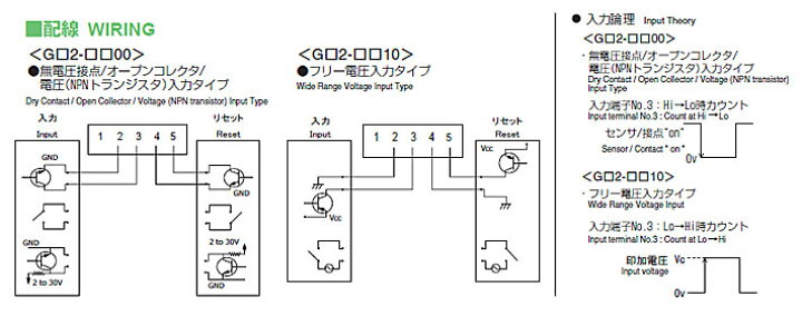 楽天市場 ライン精機 Gh2 6000 セルフ電源アワーメータ ６桁表示 フロントリセット無し 接点 オープンコレクター 電圧 Npnトランジスタ 入力 工具ショップ