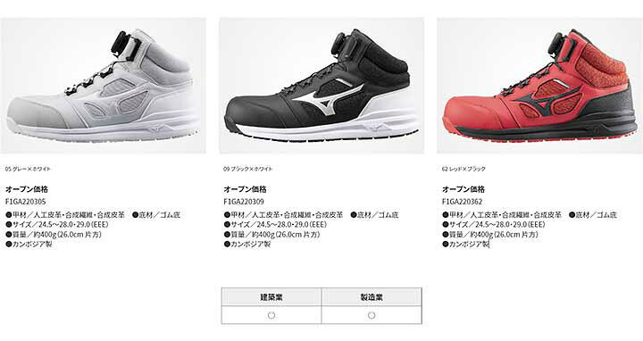 楽天市場】☆ミズノ/MIZUNO F1GA220309 安全靴 オールマイティ LS II 