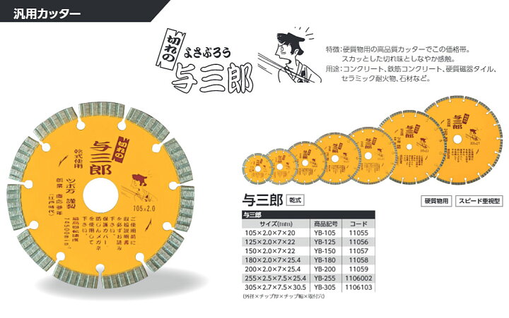 楽天市場】【1枚までメール便対応】☆ツボ万 YB-125 与三郎 φ125mm 