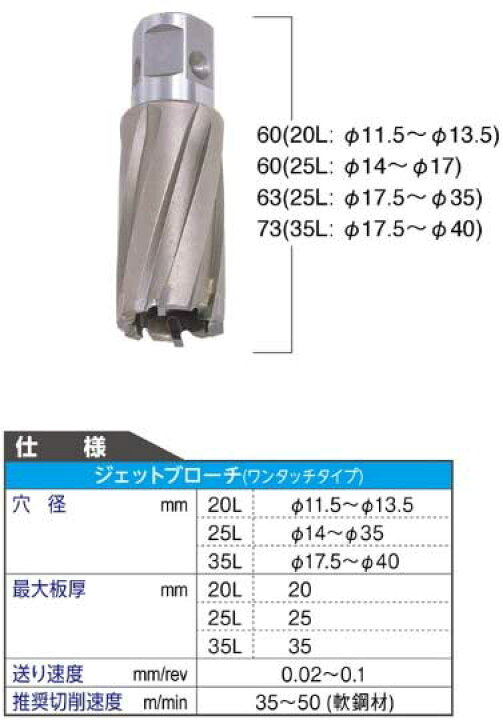 楽天市場】☆日東工器 ジェットブローチ φ17.5～φ40 35L ワンタッチ 