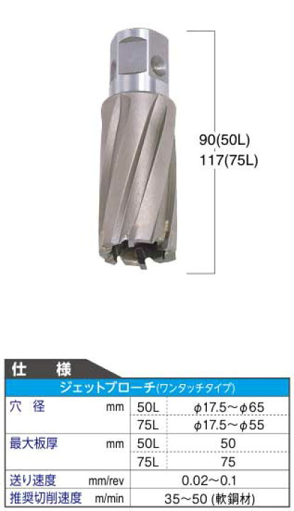 楽天市場】☆日東工器 ジェットブローチ φ29～φ65 50L ワンタッチ 