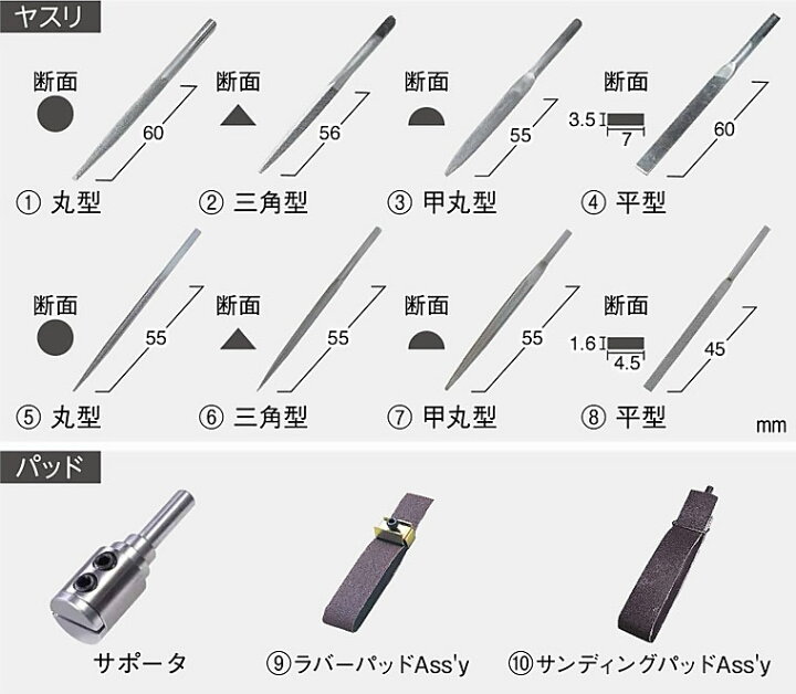 楽天市場】☆日東工器 SF-13 スーパーハンド用平型鋼ヤスリ 5本入り 