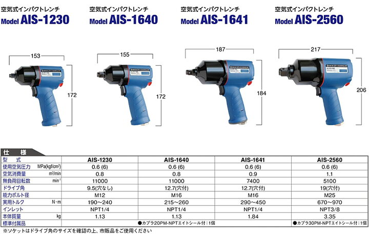 楽天市場】☆日東工器 AIS-1641 エアーインパクトレンチ : 工具ショップ