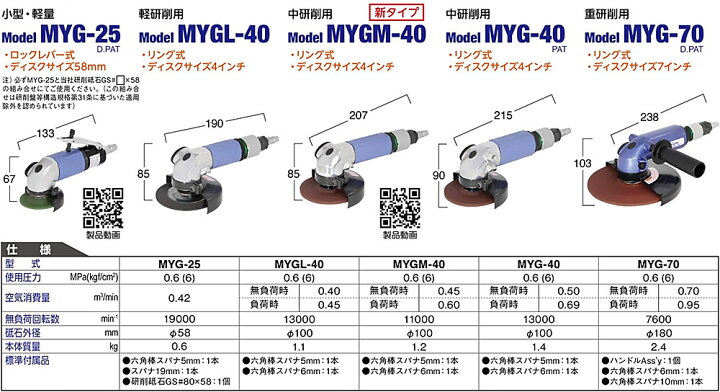 楽天市場】☆日東工器 MYGL-40 マイトン 空気式グラインダ リング式 