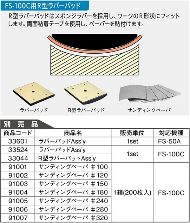 楽天市場】☆日東工器 FS-100C フリーサンダー 高速タービンモータ 