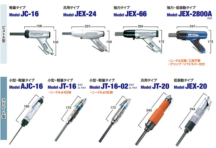 ☆日東工器 JT-16-02 ニードルφ2仕様 ジェットタガネ 空気式高速多針タガネ 工具ショップ
