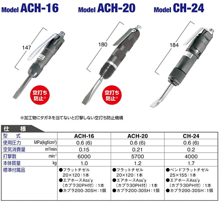 楽天市場】☆日東工器 ACH-16 エアーチッパー 空気式固着物はくり機 