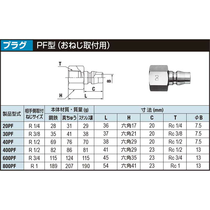 激安大特価 日東 ３５０カプラ相手側取付サイズｒ３ ４ 1個 品番 Srelab Com Br