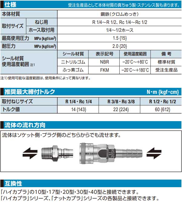 【楽天市場】 日東工器 TW-20SH ハイカプラ ソケット TW型 ホース