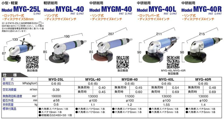 楽天市場】☆日東工器 MYG-40R マイトン 空気式グラインダ リング式  