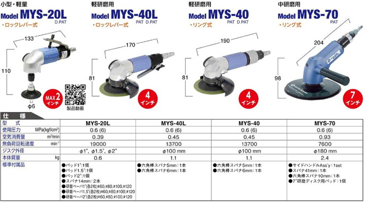 楽天市場】☆日東工器 MYS-40 マイトン 空気式ジスクサンダ リング式 