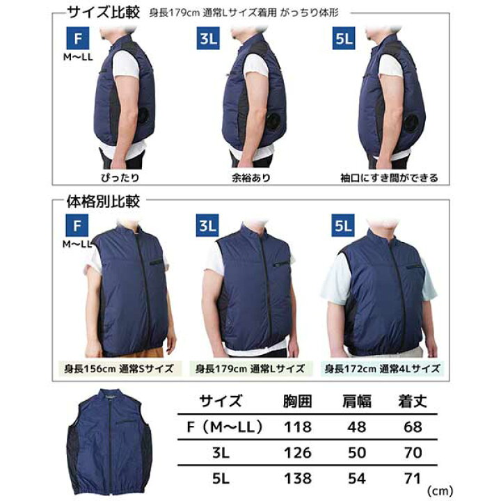 楽天市場】☆THANKO/サンコー TKCV26S(ベストタイプ) TKWE26S(半袖 