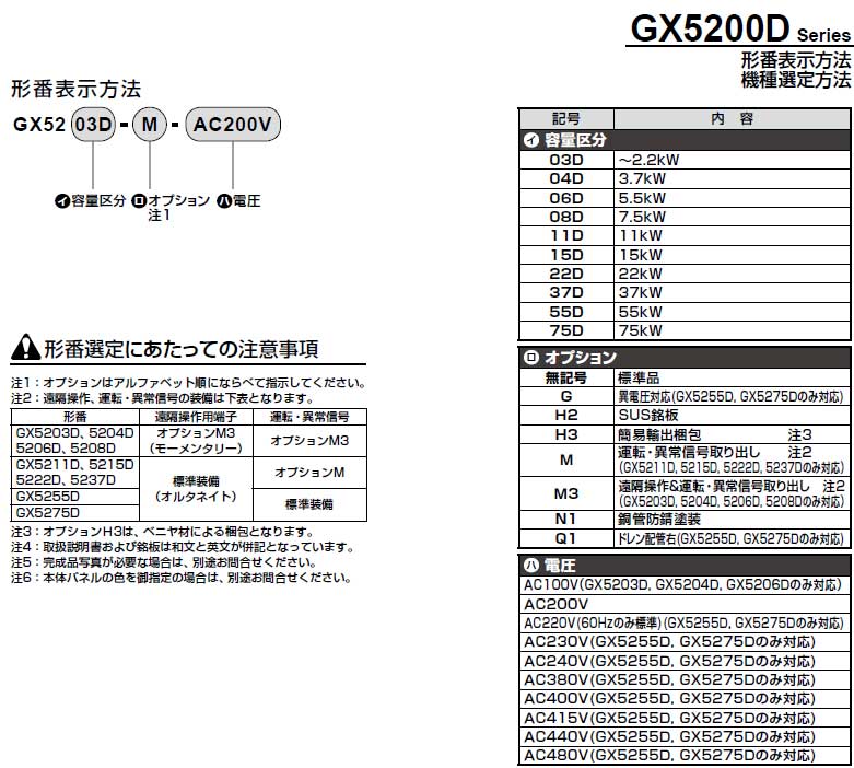 【代引き不可】☆CKD　GX5206D-AC100V　冷凍式エアドライヤ　ゼロアクア　単相100V　50/60Hz　5.5kW　 【法人向け】【返品・交換不可】【車上渡し】 | 工具ショップ