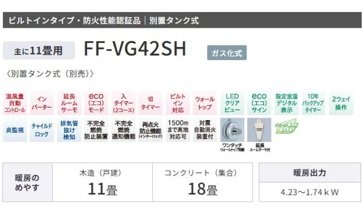 楽天市場】【代引き不可】☆CORONA/コロナ FF-VG42SH ナチュラル 