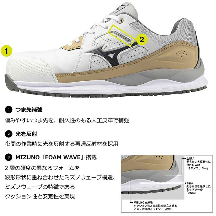 楽天市場】☆ミズノ/MIZUNO F1GA240009 ALMIGHTY HW2 11L ブラック 