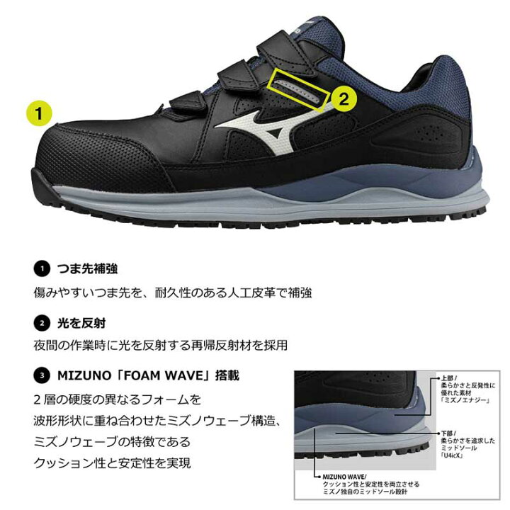 楽天市場】【数量限定】☆ミズノ/MIZUNO F1GA240154 ALMIGHTY HW2 22L 