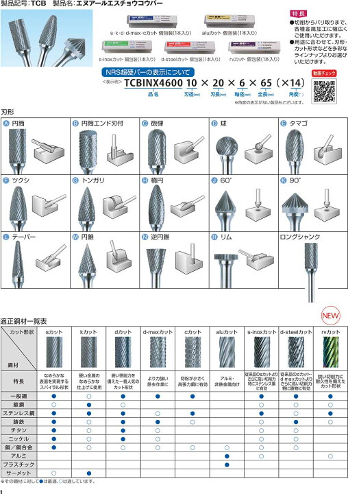楽天市場】☆NRS/ニューレジストン TCBT1500RV-ACC 超硬バー 円筒 rv 