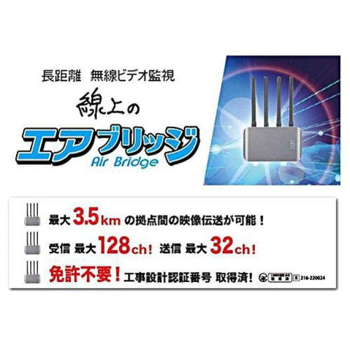 楽天市場】☆レッツ・コーポレーション L-SAB 線上のエアブリッジ 映像 