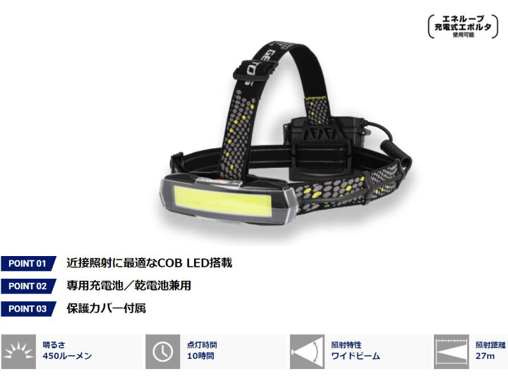 楽天市場 Gentos ジェントス Nrx 5h 充電式ｌｅｄヘッドライト コード 工具ショップ