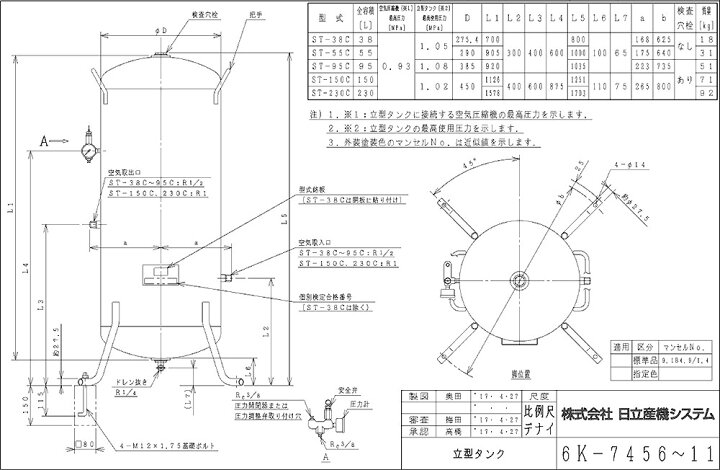 楽天市場】【代引き不可】【法人向け】☆日立産機 ST-95C 立型タンク