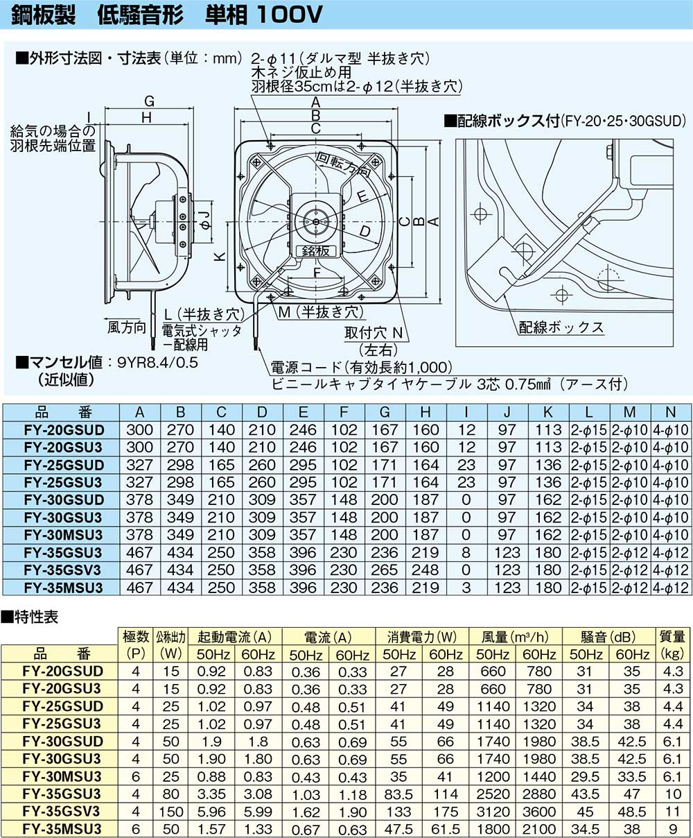 国内即発送】 パナソニック 換気扇 FY-40MTX4 有圧換気扇 標準タイプ
