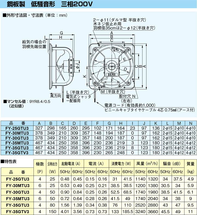 Panasonic パナソニック 有圧換気扇 FY-60MTU3 【92%OFF!】