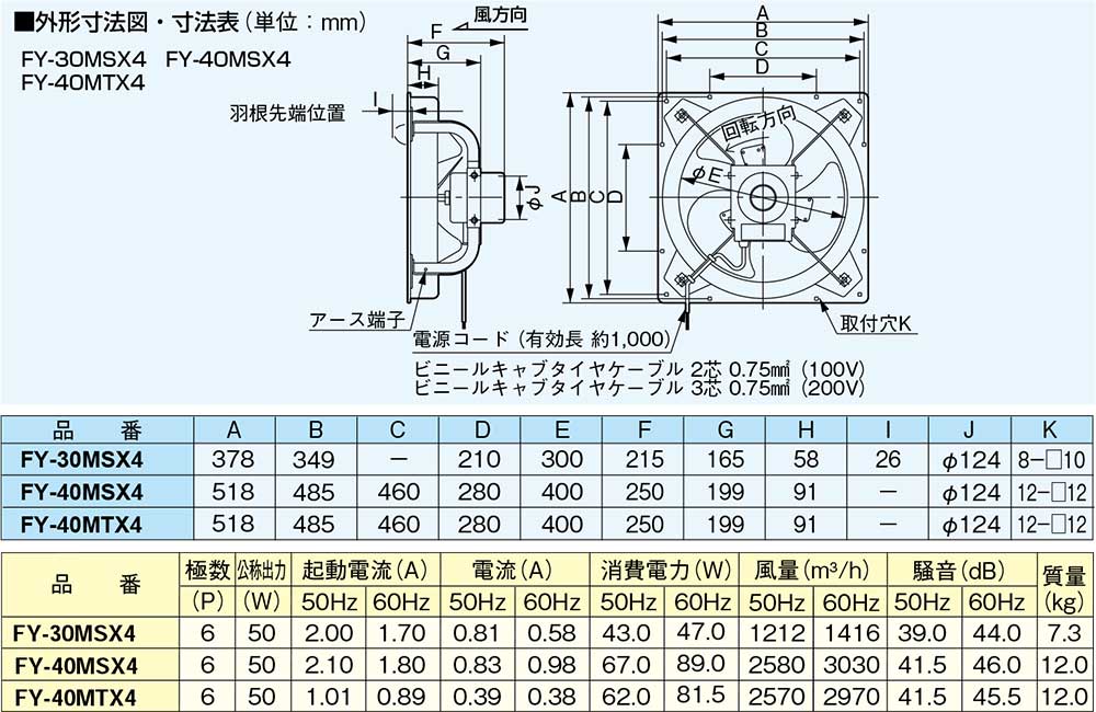 国内即発送】 パナソニック 換気扇 FY-40MTX4 有圧換気扇 標準タイプ