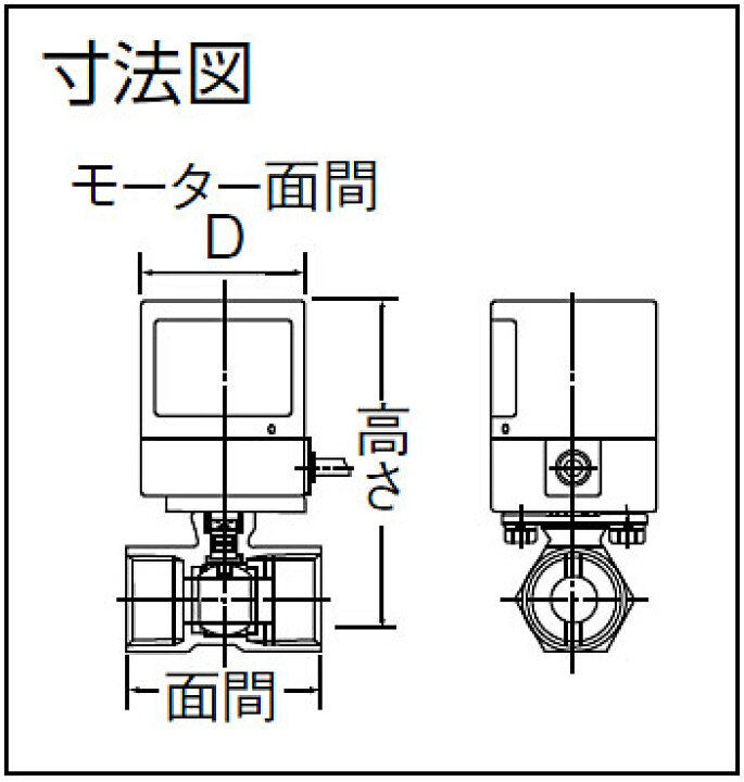 楽天市場】☆KITZ/キッツ EA200-UTE 3/4(20A) AC200V 電動式ボール 