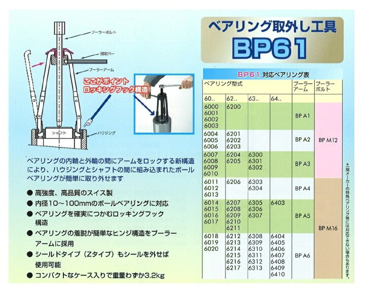 楽天市場】☆STJ／エスティジェイ BP61 シマツール ベアリングプーラー 
