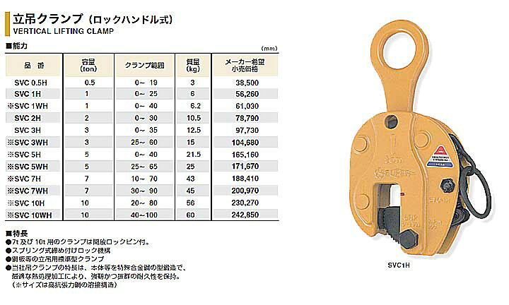 楽天市場】☆スーパーツール SVC2H 立吊クランプ（ロックハンドル式）2 